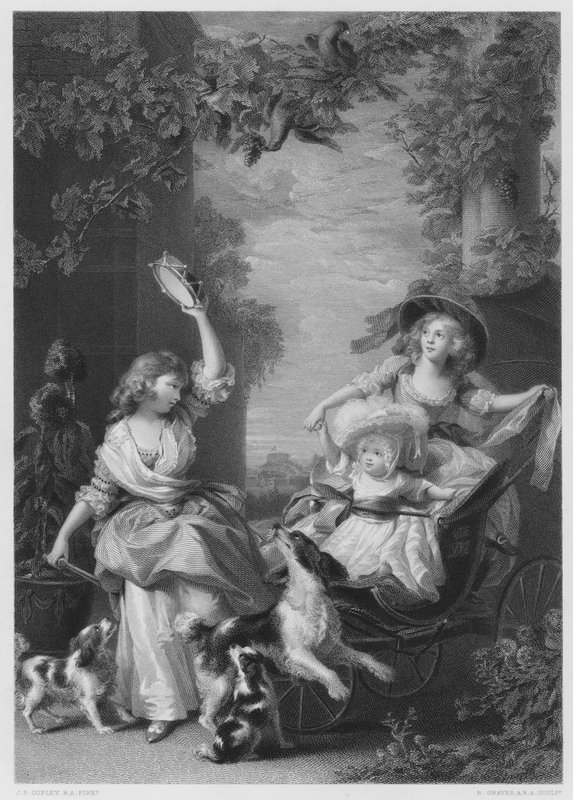 Kuninkaalliset prinsessat, George III:n lapset, kuninkaallisen kokoelman kuvasta (kaiverrus) tekijältä John Singleton (after) Copley