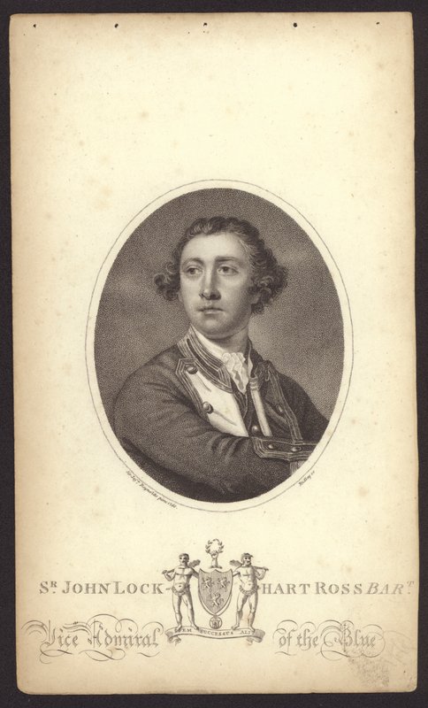 Sir John Lockhart-Ross, brittiläinen amiraali (kaiverrus) tekijältä Joshua (after) Reynolds