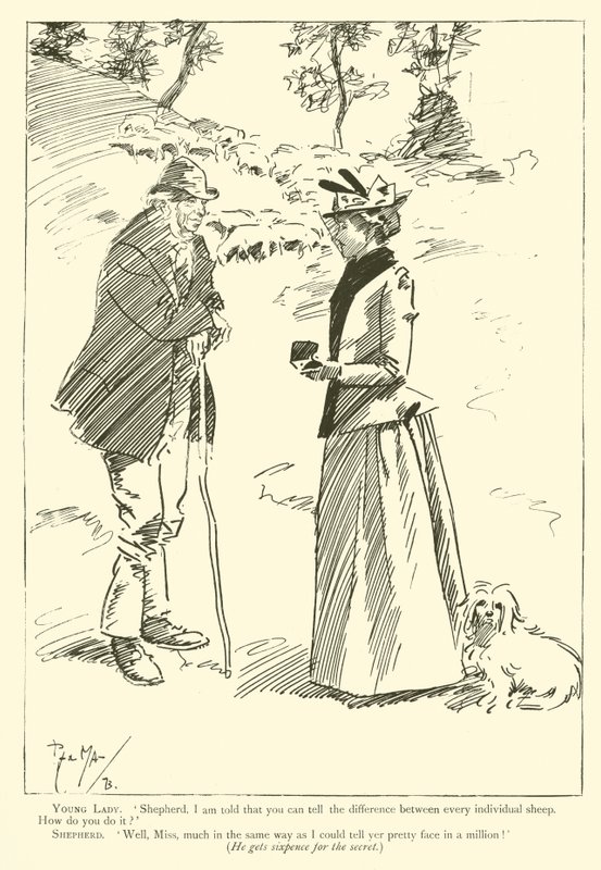Phil Mayn sarjakuva 1890-luvulta (litho) tekijältä Phil May