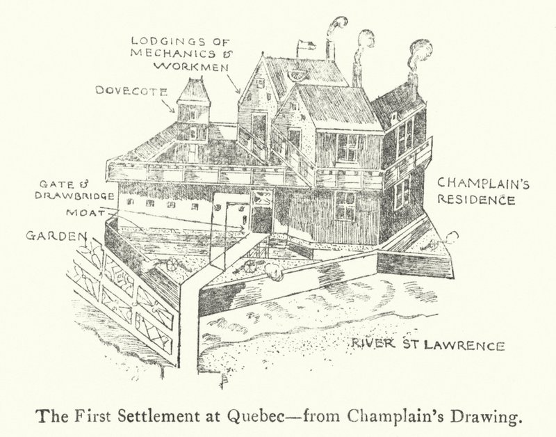 Ensimmäinen ranskalainen asutus Quebecissä, 1600-luvun alussa (litho) tekijältä Samuel de Champlain
