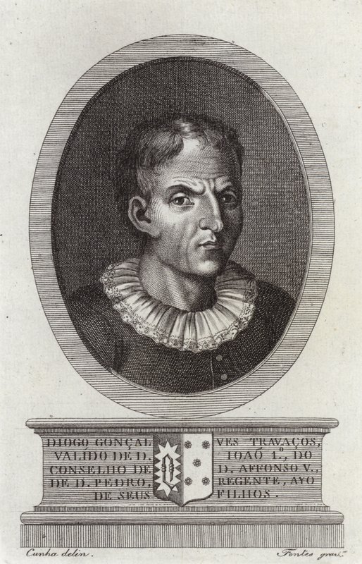 diego gonzalez tekijältä Spanish School