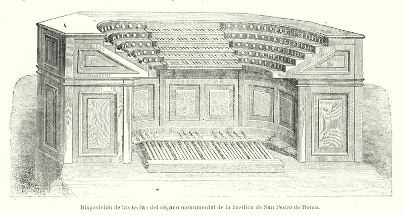 Rooman Pietarinkirkon monumentaalisen urkujen avainten asettelu (litho) tekijältä Spanish School