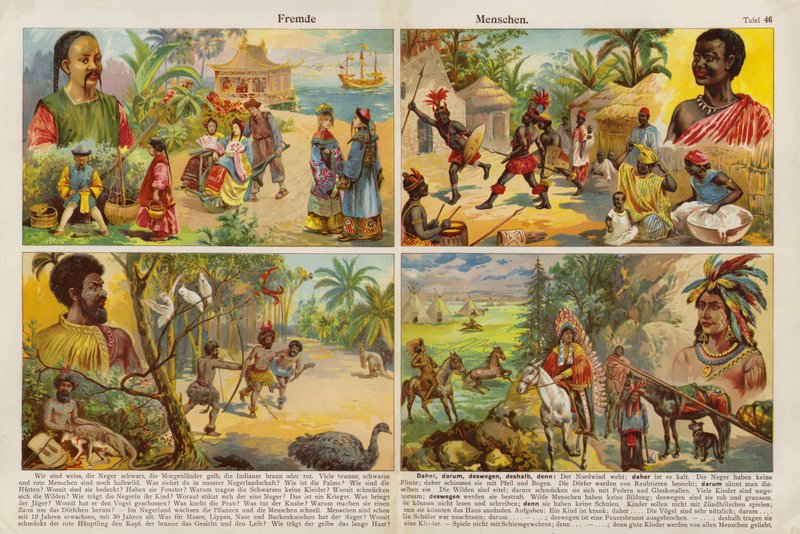 Maailman kansat (chromolitho) tekijältä Swiss School