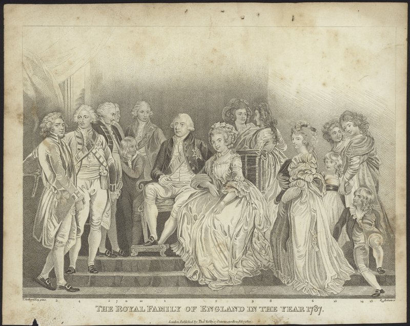 Englannin kuninkaallinen perhe vuonna 1787 tekijältä Thomas Stothard