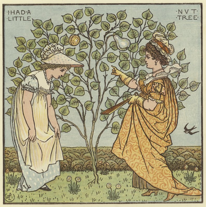 Minulla oli pieni pähkinäpuu tekijältä Walter Crane