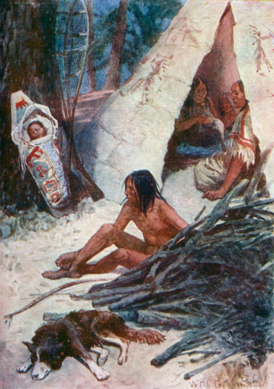 Intialainen perhe tekijältä William Henry Charles Groome