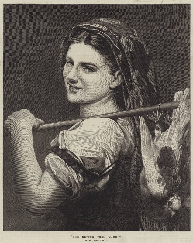 Paluu markkinoilta tekijältä William Adolphe Bouguereau
