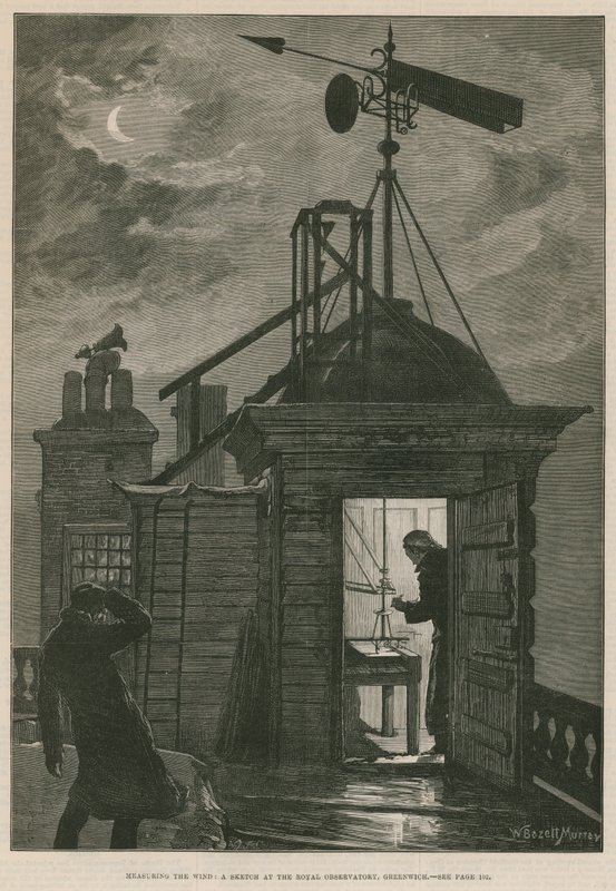 Tuulen mittaus; Luonnos Royal Observatoryssa, Greenwich (kaiverrus) tekijältä William Bazett Murray