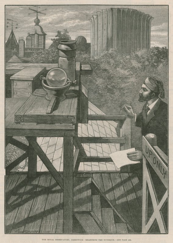 Royal Observatory, Greenwich; Auringonpaisteen mittaaminen (kaiverrus) tekijältä William Bazett Murray