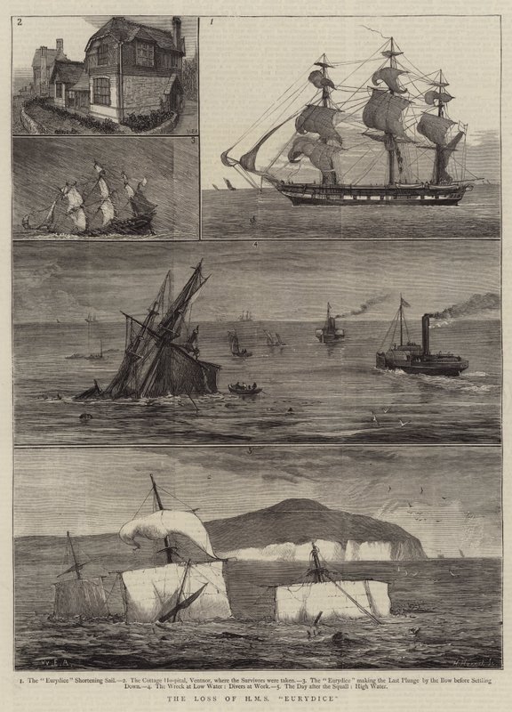 HMS Eurydicen menetys tekijältä William Edward Atkins