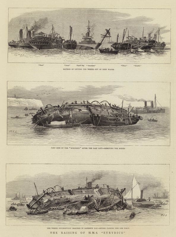 HMS Eurydice -aluksen nostaminen vesille tekijältä William Edward Atkins