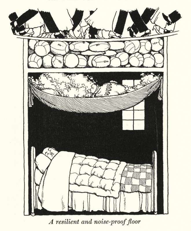 Kimmoisa ja melutiivis lattia (litho) tekijältä William Heath Robinson