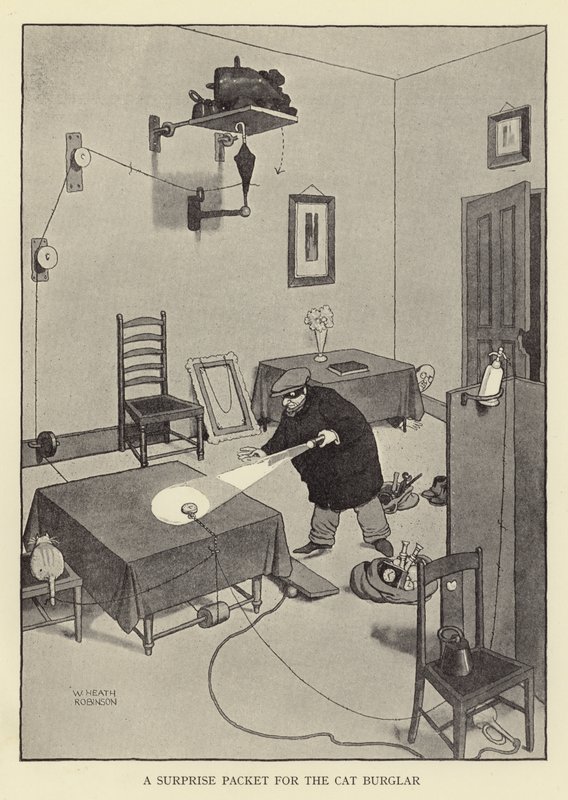 Yllätyspaketti kissamurtovarkaalle tekijältä William Heath Robinson