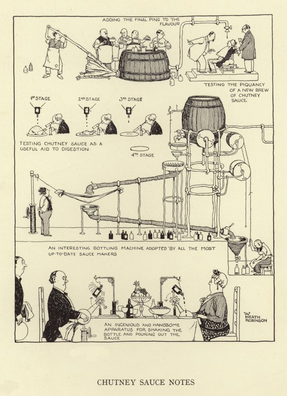 Chutney-kastikkeen huomautukset tekijältä William Heath Robinson