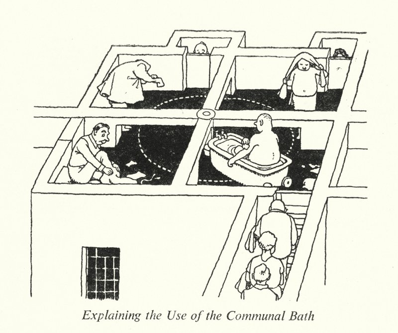Yhteisen kylvyn (litho) käytön selittäminen tekijältä William Heath Robinson