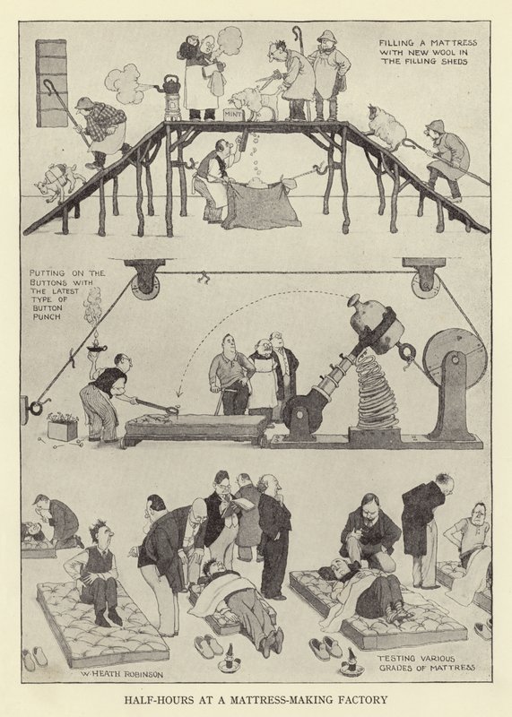 Puoli tuntia patjatehtaalla tekijältä William Heath Robinson