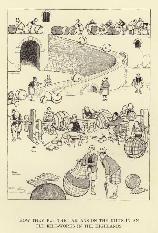 Kuinka he laittoivat tartaanit kiltteihin vanhassa kilttitehtaissa Highlandsissa tekijältä William Heath Robinson