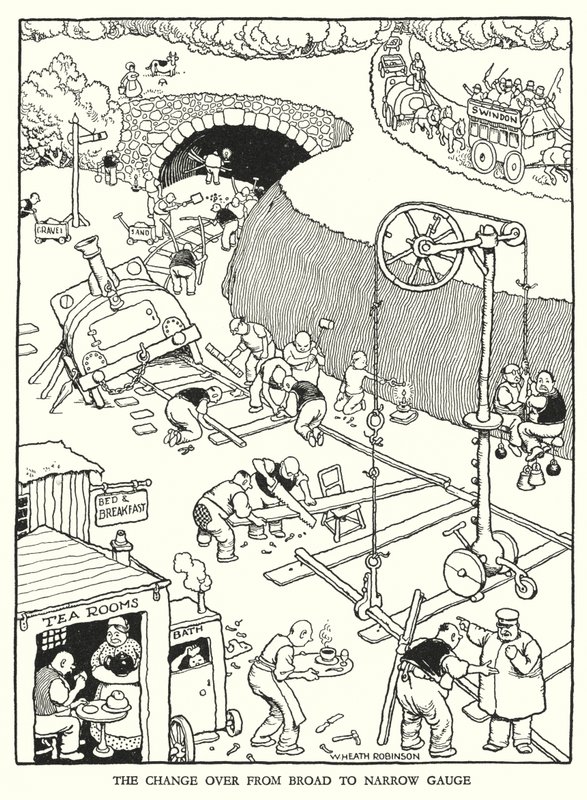 Kuvitus Railway Ribaldrylle, W Heath Robinson (litho) tekijältä William Heath Robinson