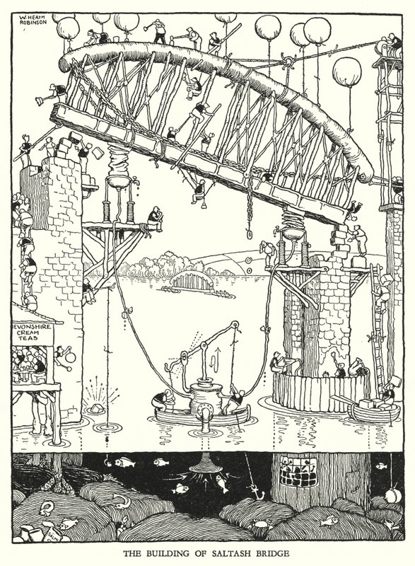 Kuvitus Railway Ribaldrylle, W Heath Robinson (litho) tekijältä William Heath Robinson