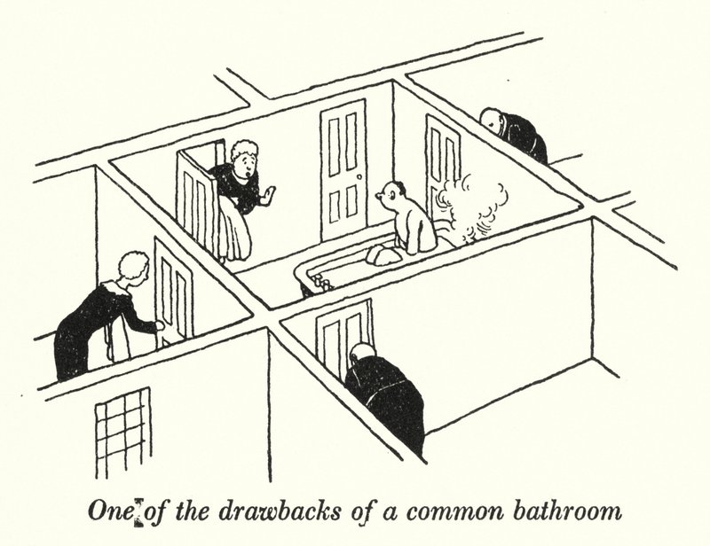 Yksi yhteisen kylpyhuoneen (litho) haitoista tekijältä William Heath Robinson