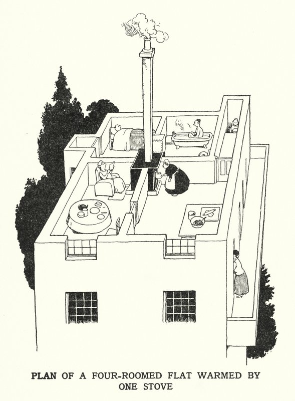 Suunnitelma neljän huoneen asunnosta, jossa on yksi liesi (litho) tekijältä William Heath Robinson