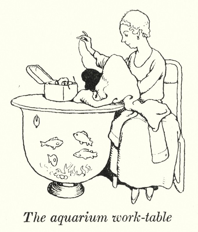 Akvaariotyöpöytä (litho) tekijältä William Heath Robinson