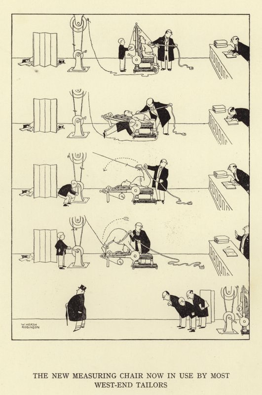 Uusi mittatuoli on nyt useimpien länsipään räätälien käytössä tekijältä William Heath Robinson