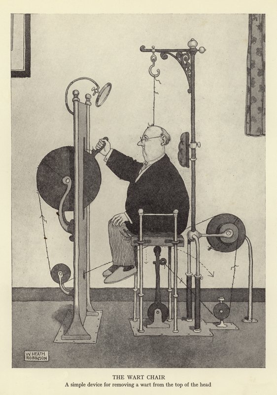 Syylituoli, yksinkertainen laite syylän poistamiseen pään yläosasta tekijältä William Heath Robinson