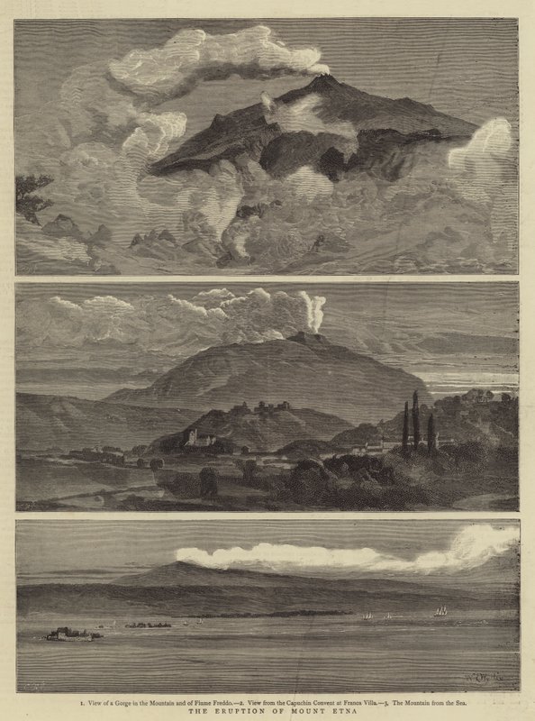 Etna-vuoren purkaus tekijältä William Lionel Wyllie