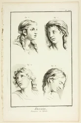 Piirustus: Encyclopédie: Tunteiden ilmaisut (Ihme, rakkaus, kunnioitus, hurmio), kirjasta Encyclopédie