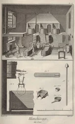 Valkaisuvaha. Denis Diderot