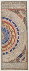 Katalonian atlas, sivu 4