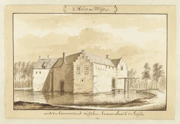 Näkymä Huis ter Meyhin Kennemerlandissa