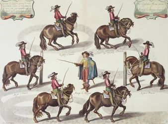 Newcastlen markiisi antaa kapteeni Mazinille ratsastustunnin, levy 15 William Cavendishin (1592-1676) Newcastlen markiisi teoksesta The Method and New Invention of Dressing Horses, kaiverrettu Lucas Vo