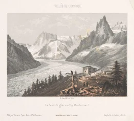 Näkymä Le Chapeaulle Mer-de-Glacen jäätiköllä Le Chapeau (otsikko esineessä) Chamonix-Mont-Blancin muisto (sarjan nimi) Museum du Mont-Blanc (sarjan nimi esineessä)