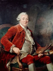 Charles-Amédée-Philippe van Loon muotokuva