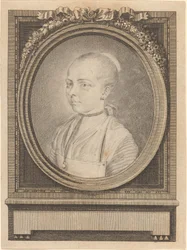 Tytön muotokuva