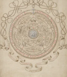 Anagrammi Kaarle III:n kunniaksi, Lorraine and Barin herttua, n. 1595-1605.