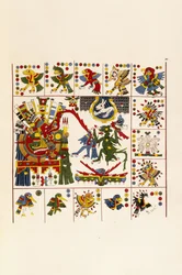 Sivu kirjasta "Antiquities of Mexico: Comrising Faksimilies of Ancient Mexican Paintings and Hieroglyphics", n. 1830-1848