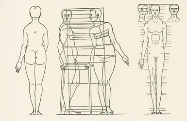 Kuvitus Albrecht Duererin teoksesta "Treatise on the Principles of Proportion".