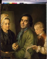 Muotokuva taiteilija Aleksei P.Antropovista (1716-1795) poikansa kanssa (Taiteilija Aleksei P.Antropovin muotokuva poikansa kanssa). Petro Semjonovitš Droždin (1745-1805), öljy kankaalle