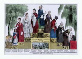 Naisen elämä ja aika, Naisen elämän vaiheet kehdosta hautaan, pubi. C 1848 (käsinvärinen kaiverrus)