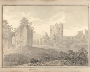 Näkymät Englannissa, Skotlannissa ja Walesissa: Caerphilly Castle, Glamorganshire