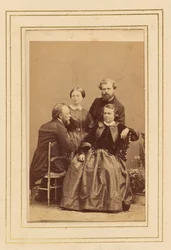 Rosa Bonheur ja perhe