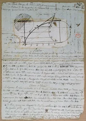 Ympyrän kaaren korjaus, 8. heinäkuuta 1788