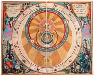 Tycho Brahen geoheliosentrisen maailmankaikkeuden kuvaus, 17. vuosisata