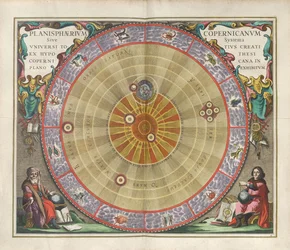Harmonia Macrocosmica. Kopernikuksen planisfääri, 1660.