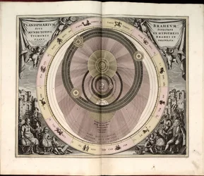 Makrokosminen harmonia eli universaali ja uusi Atlas, joka esittelee yleisen ja uuden koko luodun universumin kosmografian - jossa kaikkien maailman pallojen harmoninen rakentaminen, mukaan
