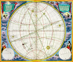 Maan ja planeettojen liikkeitä kuvaava kartta, 1660-1661