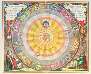 Kopernikaaninen järjestelmä, "Planisphaerium Copernicanum", noin 1543, suunnittelijana Nikolaus Kopernikus (1473-1543), teoksesta "Taivaallinen atlas eli maailmankaikkeuden harmonia" (Atlas coelestis seu harmonia macrocosmica), Amsterdam, noin 1660